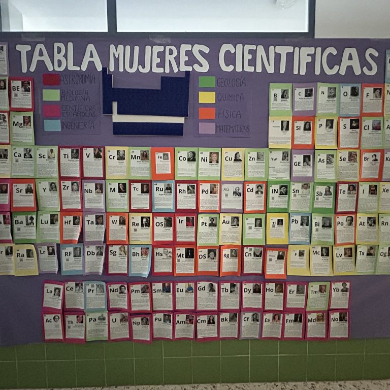 11 Febrero – Día de la Mujer y la Niña en la Ciencia